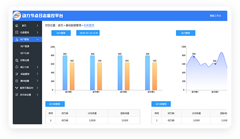 日志監控平臺